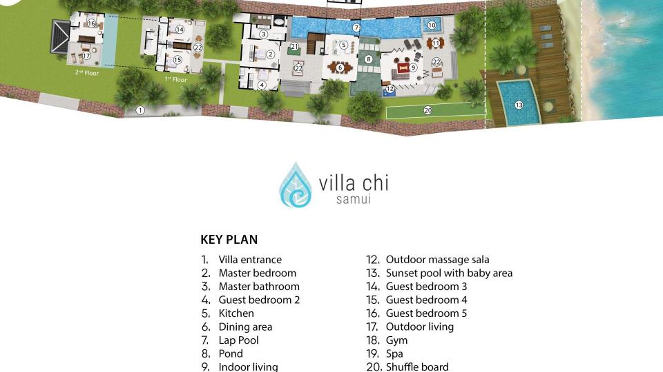 Villa Chi Samui - Ko Pha Ngan